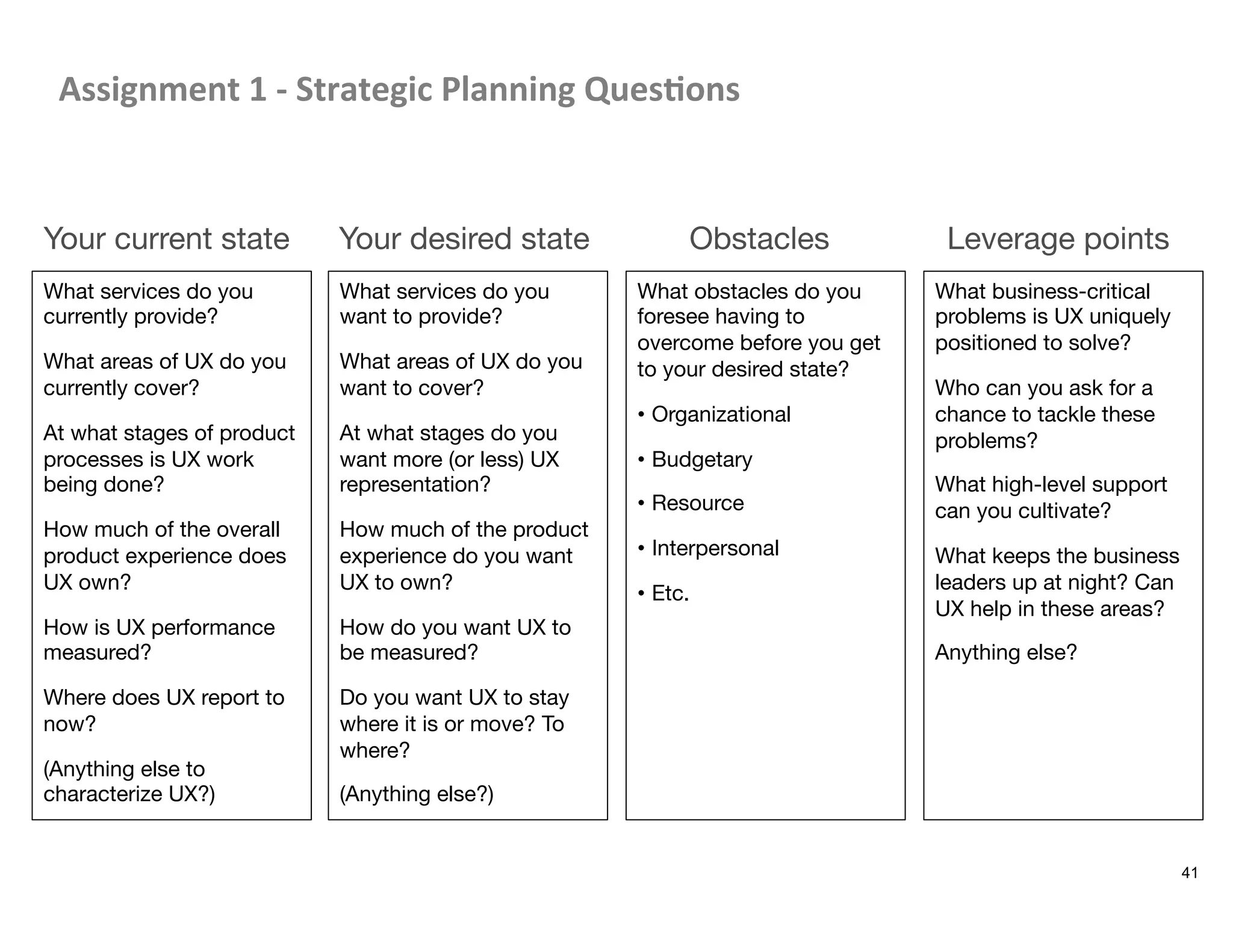 Assignment	
  1	
  -­‐	
  Strategic	
  Planning	
  Ques8ons	
  
41
Your current state
What services do you
currently provide?
What areas of UX do you
currently cover?
At what stages of product
processes is UX work
being done? 
How much of the overall
product experience does
UX own? 
How is UX performance
measured?
Where does UX report to
now?
(Anything else to
characterize UX?)

Your desired state
 Obstacles
 Leverage points
What services do you
want to provide?
What areas of UX do you
want to cover?
At what stages do you
want more (or less) UX
representation? 
How much of the product
experience do you want
UX to own? 
How do you want UX to
be measured?
Do you want UX to stay
where it is or move? To
where?
(Anything else?)
What obstacles do you
foresee having to
overcome before you get
to your desired state?
•  Organizational
•  Budgetary
•  Resource
•  Interpersonal
•  Etc.

What business-critical
problems is UX uniquely
positioned to solve?
Who can you ask for a
chance to tackle these
problems? 
What high-level support
can you cultivate? 
What keeps the business
leaders up at night? Can
UX help in these areas? 
Anything else?

 