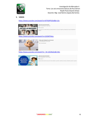 Investigación de Mercados II
Tema: Las seis emociones básicas de Paul Ekman
Nayde Paula Zequita Zelaya
Docente: Mgr. José Ramiro Zapata Barrientos
“LIBEREMOS BOLIVIA” 6
5. VIDEOS
https://www.youtube.com/watch?v=hP7hDPP1Dz0&t=13s
https://www.youtube.com/watch?v=L5OSKf74dss
https://www.youtube.com/watch?v=_W-n3CANoZo&t=82s
 