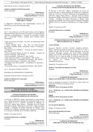 Rio de Janeiro , 24 de Janeiro de 2013 • Diário Oficial dos Municípios do Estado do Rio de Janeiro • ANO IV | Nº 0840
www.diariomunicipal.com.br/aemerj 13
Engº Paulo de Frontin, 21 de janeiro de 2013.
MARCO AURÉLIO SÁ PINTO SALGADO
Prefeito Municipal
Publicado por:
Leonardo Siqueira Castro da Silva
Código Identificador:2FA9DA6A
GABINETE DO PREFEITO
PORTARIA Nº 156/2013
O PREFEITO MUNICIPAL DE ENGENHEIRO PAULO DE
FRONTIN, no uso de suas atribuições legais,
RESOLVE:
Art. 1° - Em acordo com o Art. 90, Inciso II, alínea c, da Lei Orgânica
Municipal de Eng° Paulo de Frontin, fica criada a “Comissão Mista de
Aquisição, Acompanhamento e Avaliação da Agricultura Familiar
para a Alimentação Escolar”, composta pelos membros abaixo
relacionados:
• Jorge Luiz Teixeira Cavalcante – Sec. Mun. de Administração Geral
– Mat. 40/2574
• Galileu Ramalho Júnior – Sec. Mun. de Desenvolvimento
Econômico, Trabalho, Renda, Agricultura, Ciência e Tecnologia –
Mat. 40/2603
• Fernanda de Souza Medeiros – Assessora de Desenvolvimento –
Mat. 40/2605
• Simone Aparecida Moreira da Silva de Andrade – Assessora de
Ciência e Tecnologia – Mat. 40/2621
• Vera Lucia Batista – Professora II – Mat. 10/0103
• Fábio Teixeira de Oliveira – Fiscal Sanitário – Mat. 20/1618
• Lilian Vilas Gomes – Coordenadora de Convênios – Mat. 40/2593
• Rita de Cássia Cavalieri – Veterinária – Mat. 20/0947
• Elisangela Costa Maia Ramalho – Coordenadora de Agricultura –
Mat. 40/2606
• Celso da Silva Garcia – Coordenador de Gabinete – Mat. 40/2584
Art. 2° - Revoga-se a Portaria nº 497/2012.
PUBLIQUE-SE, REGISTRE-SE E CUMPRA-SE.
Engenheiro Paulo de Frontin, 22 de janeiro de 2013.
MARCO AURÉLIO SÁ P. SALGADO
Prefeito Municipal
Publicado por:
Leonardo Siqueira Castro da Silva
Código Identificador:51A96CAD
ESTADO DO RIO DE JANEIRO
PREFEITURA MUNICIPAL DE MENDES
CÂMARA MUNICIPAL DE MENDES
EXTRATO DE DISPENSA DE LICITAÇÃO
N° Processo nº 0084/2013. Objeto: fornecimento de energia elétrica
para a Câmara Municipal de Mendes /RJ. Fundamento Legal: art. 24,
inciso XXII da Lei nº. 8.666/93. Declaração de Dispensa em
21/01/2013. Regina Maria Moreira - Secretária Geral da Câmara
Municipal de Mendes. Ratificação em 22/01/2013. Engler Emmanuel
Camargo - Presidente da Câmara Municipal de Mendes. Valor
estimado: R$ 13.000,00. Contratada: Light - Serviços de Eletricidade
S.A, inscrita no CNPJ/MF sob o nº 60.444.437/0001-46.
Mendes, 23 de janeiro de 2013.
ENGLER EMMANUEL CAMARGO
Presidente
Publicado por:
Eva Maria do Val Teixeira
Código Identificador:155BC2C9
CÂMARA MUNICIPAL DE MENDES
EXTRATO DE INEXIGIBILIDADE DE LICITAÇÃO
N° Processo nº 0011/2013. Objeto: fornecimento de serviço de
telefonia fixa para a Câmara Municipal de Mendes /RJ. Fundamento
Legal: art. 25 da Lei nº 8.666/93. Declaração de Inexigibilidade em
21/01/2012. Regina Maria Moreira - Secretária Geral da Câmara
Municipal de Mendes. Ratificação em 22/01/2013. Engler Emmanuel
Camargo - Presidente da Câmara Municipal de Mendes. Valor
estimado: R$ 33.000,00. (trinta três mil reais) Contratada: TELEMAR
NORTE LESTE S/A, inscrita no CNPJ/MF sob o nº 33.000.118/0001-
79.
Mendes, 23 de janeiro de 2013.
ENGLER EMMANUEL CAMARGO
Presidente
Publicado por:
Eva Maria do Val Teixeira
Código Identificador:FC118A7C
COMISSÃO PERMANENTE DE LICITAÇÃO
PREGÃO PRESENCIAL Nº 008/2013
Aviso de licitação
Processo nº. 306/2013 - 311/2013 - 533/2013 - 540/2013 e 607/2013.
Objeto: Aquisição parcelada de botijões de gás GLP de 13 KG e
cilindros de gás GLP de 45 KG visando suprimento de diversas
Secretarias Municipais mantidas pelo Poder Público Municipal
durante o ano de 2013. Recebimento de propostas e documentação:
05/02/2013, às 11h. Valor do edital: 01 resma de papel ofício A4.
Retirada do edital e informações: Avenida Julio Braga, nº. 86, Centro,
ou através do telefone (24) 2465-1655/e-mail:
cplmendes@hotmail.com.
Mendes/RJ, 23 de janeiro de 2013.
MÁRCIA NASCIMENTO MORAES SANTOS.
Pregoeira.
Publicado por:
Eva Maria do Val Teixeira
Código Identificador:175CB125
GABINETE DO PREFEITO
ERRATA DA PORTARIA Nº 041 DE 18 DE JANEIRO DE 2013.
Errata da publicação da Portaria nº 041/2013 no Diário Oficial dos
Municípios nº 0839 de 23 de janeiro de 2013.
Onde se lê:
Portaria nº 041 de 18 de janeiro de 2013.
Art.1° - NOMEAR, a Srª. YNDIANARA PRUDÊNCIO PEREIRA
DA SILVA.
Leia-se:
Portaria nº 041 de 18 de janeiro de 2013.
Art.1° - NOMEAR, a Srª. YNDIANARA PRUDÊNCIO PEREIRA
DA COSTA.
Erro formal (de digitação).
Mendes, 23 de janeiro de 2013.
REINALDO MEDEIROS MACEDO
Prefeito Municipal
Publicado por:
Eva Maria do Val Teixeira
Código Identificador:E0680E3A
GABINETE DO PREFEITO
PORTARIA Nº 044 DE 23 DE JANEIRO DE 2013.
 