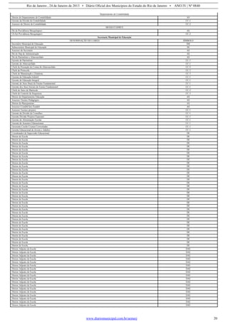 Rio de Janeiro , 24 de Janeiro de 2013 • Diário Oficial dos Municípios do Estado do Rio de Janeiro • ANO IV | Nº 0840
www.diariomunicipal.com.br/aemerj 20
Departamento de Contabilidade
Diretor do Departamento de Contabilidade AS
Gerente da Divisão de Contabilidade CC-1
Assessor do Diretor de Contabilidade CC-2
MESQUITAPREV
Dir de Previdência Mesquitaprev AS
Ch Set Previdência Mesquitaprev CC-2
Secretaria Municipal de Educação
DENOMINAÇÃO DO CARGO SÍMBOLO
Secretário Municipal de Educação SM
Subsecretário Municipal de Educação SS
Assessor do Secretario AS
Dir do Dep de Administração AS
Dir de Patrimônio e Almoxarifado AS
Gerente de Patrimônio CC-1
Gerente do Almoxarifado CC-1
Chefe de Prestação de Contas do Almoxarifado CC-2
Chefe de Protocolo CC-3
Chefe de Manutenção e Zeladoria CC-3
Gerente de Educação Infantil CC-1
Gerente de Educação Integral CC-1
Gerente de Anos finais do Ensino Fundamental CC-1
Gerente dos Anos Iniciais do Ensino Fundamental CC-1
Chefe do Setor de Matrícula CC-2
Chefe de Controle de frequencia CC-3
Diretor do Departamento Educação AS
Assessor Técnico Pedagógico AS
Diretor de Planejamento AS
Assessor Contábil dos Fundeb AS
Assessor Tecnico projetos CC-1
Gerente da Divisão de Conselhos CC-1
Gerente Divisão Projetos Especiais CC-1
Gerente de Alimentação Escolar CC-1
Gerente de Assuntos Educacionais CC-1
Gererente Creche Comun Conveniadas CC-1
Gerente Educacional de Jovens e Adultos CC-1
Coordenador de Supervisão Educacional DE
Diretor de Escola DE
Diretor de Escola DE
Diretor de Escola DE
Diretor de Escola DE
Diretor de Escola DE
Diretor de Escola DE
Diretor de Escola DE
Diretor de Escola DE
Diretor de Escola DE
Diretor de Escola DE
Diretor de Escola DE
Diretor de Escola DE
Diretor de Escola DE
Diretor de Escola DE
Diretor de Escola DE
Diretor de Escola DE
Diretor de Escola DE
Diretor de Escola DE
Diretor de Escola DE
Diretor de Escola DE
Diretor de Escola DE
Diretor de Escola DE
Diretor de Escola DE
Diretor de Escola DE
Diretor de Escola DE
Diretor de Escola DE
Diretor de Escola DE
Diretor de Escola DE
Diretor de Escola DE
Diretor de Escola DE
Diretor de Escola DE
Diretor de Escola DE
Diretor de Escola DE
Diretor de Escola DE
Diretor Adjunto de Escola DAE
Diretor Adjunto de Escola DAE
Diretor Adjunto de Escola DAE
Diretor Adjunto de Escola DAE
Diretor Adjunto de Escola DAE
Diretor Adjunto de Escola DAE
Diretor Adjunto de Escola DAE
Diretor Adjunto de Escola DAE
Diretor Adjunto de Escola DAE
Diretor Adjunto de Escola DAE
Diretor Adjunto de Escola DAE
Diretor Adjunto de Escola DAE
Diretor Adjunto de Escola DAE
Diretor Adjunto de Escola DAE
Diretor Adjunto de Escola DAE
Diretor Adjunto de Escola DAE
Diretor Adjunto de Escola DAE
Diretor Adjunto de Escola DAE
 