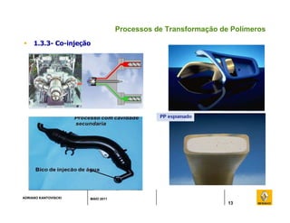 ADRIANO KANTOVISCKI MAIO 2011
Processos de Transformação de Polímeros
 1.3.3- Co-injeção
13
 
