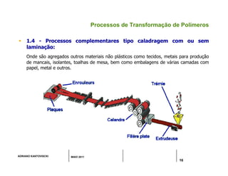 ADRIANO KANTOVISCKI MAIO 2011
16
Processos de Transformação de Polímeros
 1.4 - Processos complementares tipo caladragem com ou sem
laminação:
Onde são agregados outros materiais não plásticos como tecidos, metais para produção
de mancais, isolantes, toalhas de mesa, bem como embalagens de várias camadas com
papel, metal e outros.
 