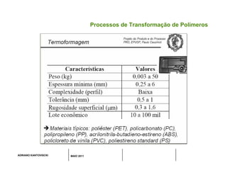 ADRIANO KANTOVISCKI MAIO 2011
Processos de Transformação de Polímeros
 