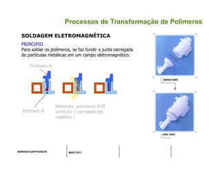 ADRIANO KANTOVISCKI MAIO 2011
Processos de Transformação de Polímeros
Polímero B
Materiais: polímeros A+B
condutor ( carregado pó
metálico )
Polimero A
SOLDAGEM ELETROMAGNÉTICA
PRINCIPIO
Para soldar os polímeros, se faz fundir a junta carregada
de partículas metálicas em um campo eletromagnético.
 