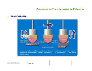 ADRIANO KANTOVISCKI MAIO 2011
Processos de Transformação de Polímeros
 TAMPOGRAFIA
 