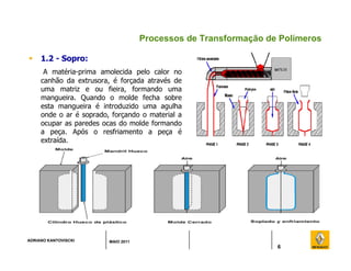 ADRIANO KANTOVISCKI MAIO 2011
6
Processos de Transformação de Polímeros
 1.2 - Sopro:
A matéria-prima amolecida pelo calor no
canhão da extrusora, é forçada através de
uma matriz e ou fieira, formando uma
mangueira. Quando o molde fecha sobre
esta mangueira é introduzido uma agulha
onde o ar é soprado, forçando o material a
ocupar as paredes ocas do molde formando
a peça. Após o resfriamento a peça é
extraída.
 