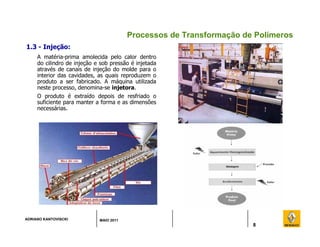 ADRIANO KANTOVISCKI MAIO 2011
8
Processos de Transformação de Polímeros
1.3 - Injeção:
A matéria-prima amolecida pelo calor dentro
do cilindro de injeção e sob pressão é injetada
através de canais de injeção do molde para o
interior das cavidades, as quais reproduzem o
produto a ser fabricado. A máquina utilizada
neste processo, denomina-se injetora.
O produto é extraído depois de resfriado o
suficiente para manter a forma e as dimensões
necessárias.
 