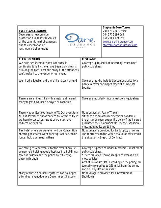 Event Cancellation Insurance