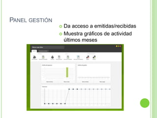 PANEL GESTIÓN
 Da acceso a emitidas/recibidas
 Muestra gráficos de actividad
últimos meses
 