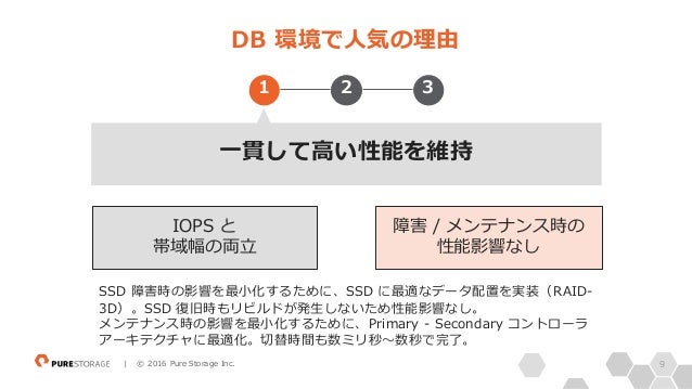 Db Tech Showcase Tokyo 2016 D24 データベース環境における検証結果から理解する失敗しないフラッシュ活用