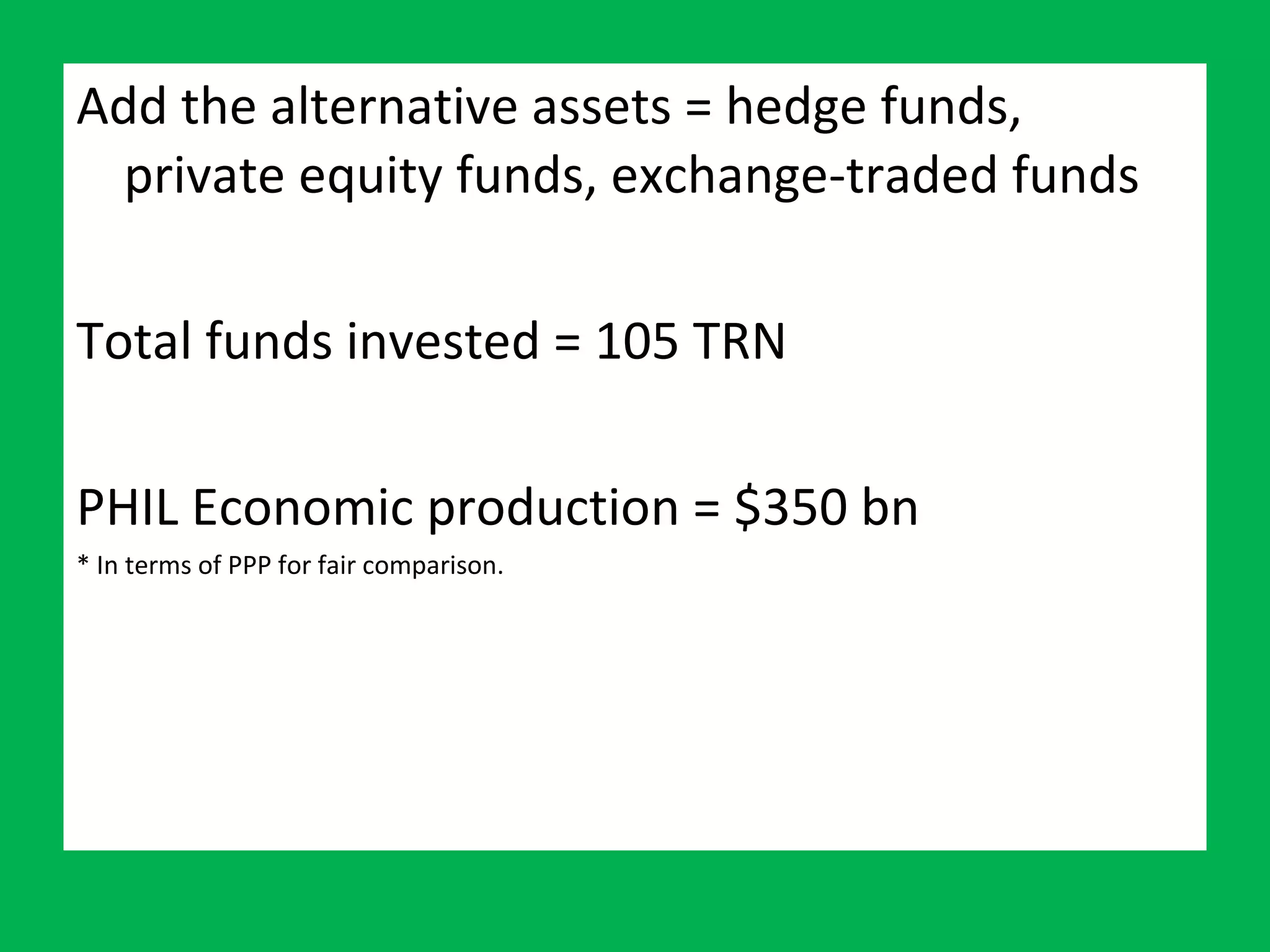 Add the alternative assets = hedge funds, private equity funds, exchange-traded funds Total funds invested = 105 TRN PHIL Economic production = $350 bn  * In terms of PPP for fair comparison. 