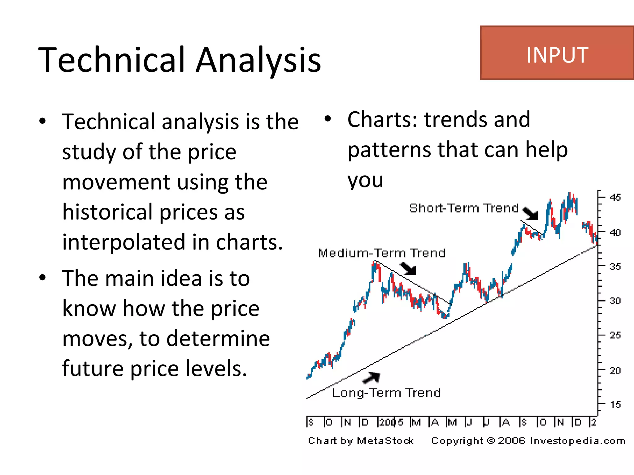 Technical analysis is the study of the price movement using the historical prices as interpolated in charts.  The main idea is to know how the price moves, to determine future price levels.  Charts: trends and patterns that can help you Technical Analysis INPUT 