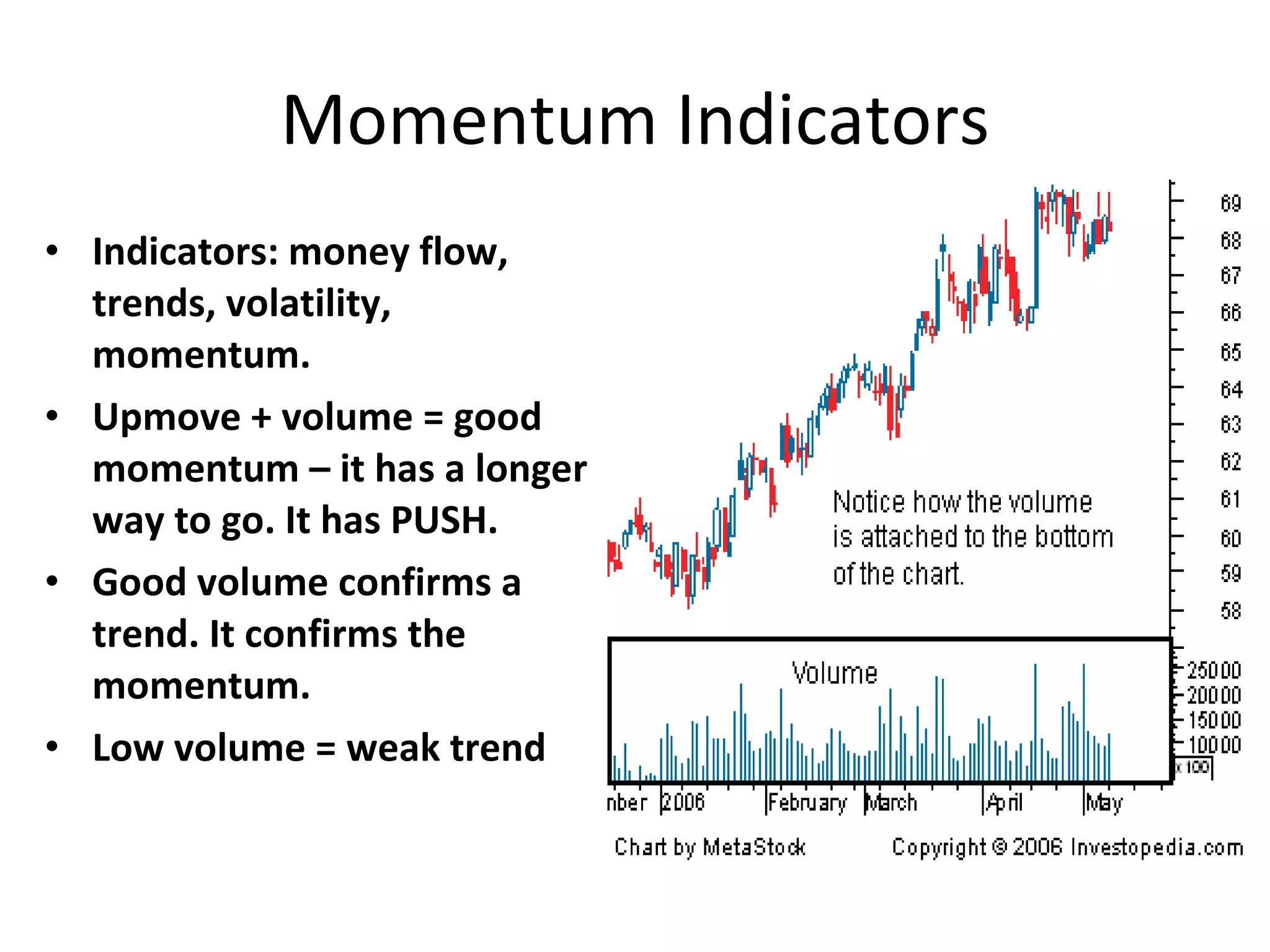 Indicators: money flow, trends, volatility, momentum.  Upmove + volume = good momentum – it has a longer way to go. It has PUSH.  Good volume confirms a trend. It confirms the momentum.  Low volume = weak trend Momentum Indicators 
