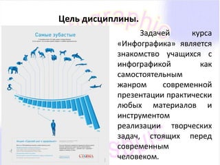 Задачей курса 
Цель дисциплины. 
«Инфографика» является 
знакомство учащихся с 
инфографикой как 
самостоятельным 
жанром современной 
презентации практически 
любых материалов и 
инструментом 
реализации творческих 
задач, стоящих перед 
современным 
человеком. 
 