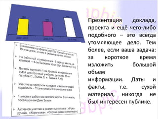 Презентация доклада, 
проекта и ещё чего-либо 
подобного – это всегда 
утомляющее дело. Тем 
более, если ваша задача: 
за короткое время 
изложить большой 
объем 
информации. Даты и 
факты, т.е. сухой 
материал, никогда не 
был интересен публике. 
 