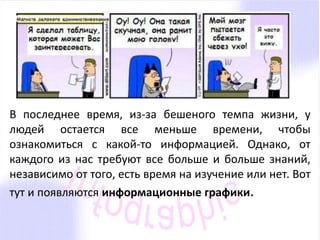 В последнее время, из-за бешеного темпа жизни, у 
людей остается все меньше времени, чтобы 
ознакомиться с какой-то информацией. Однако, от 
каждого из нас требуют все больше и больше знаний, 
независимо от того, есть время на изучение или нет. Вот 
тут и появляются информационные графики. 
 