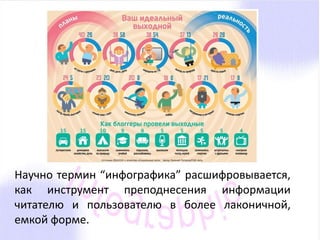 Научно термин “инфографика” расшифровывается, 
как инструмент преподнесения информации 
читателю и пользователю в более лаконичной, 
емкой форме. 
 