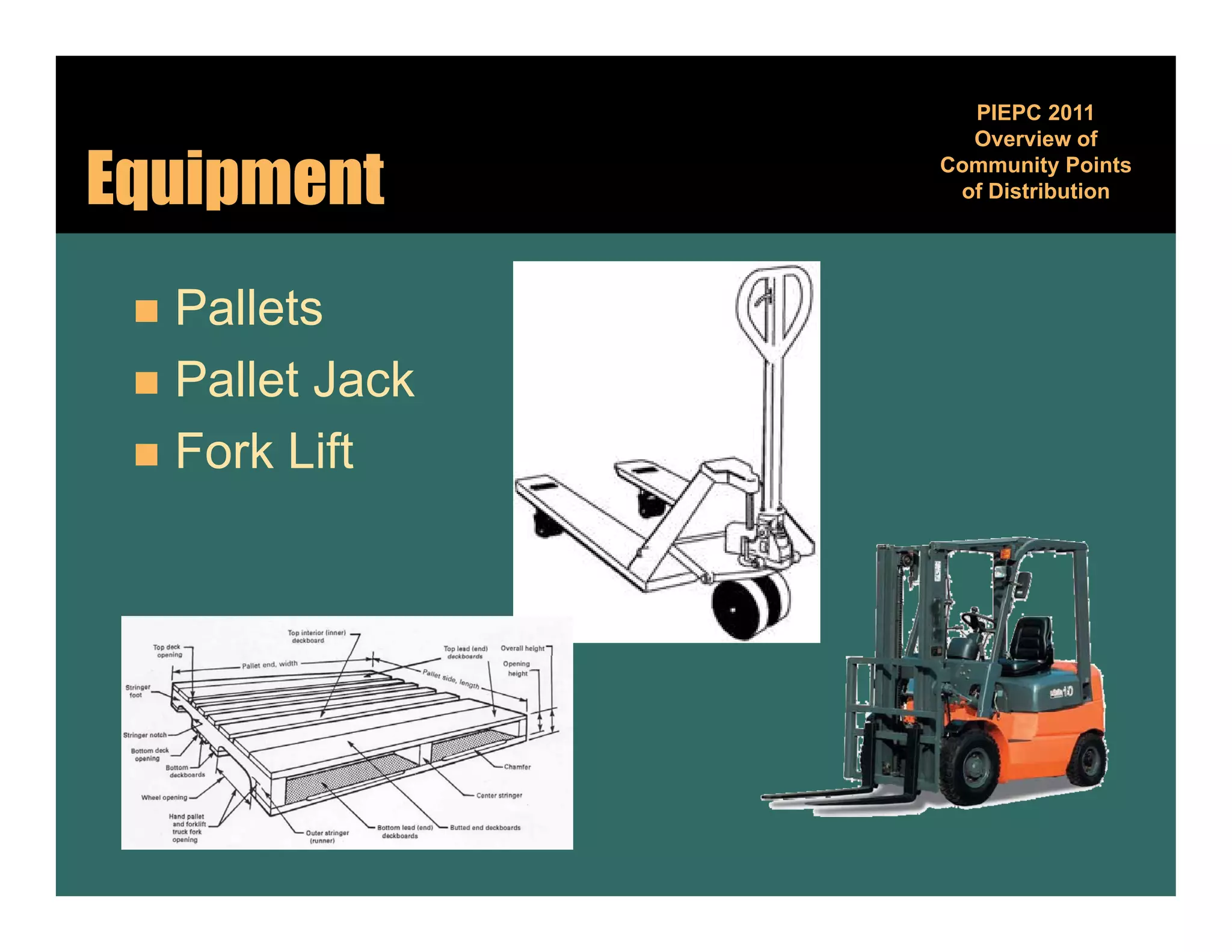 PIEPC 2011
                   Overview of

Equipment        Community Points
                           y
                  of Distribution




  Pallets
   P ll t
  Pallet Jack
  Fork Lift
 