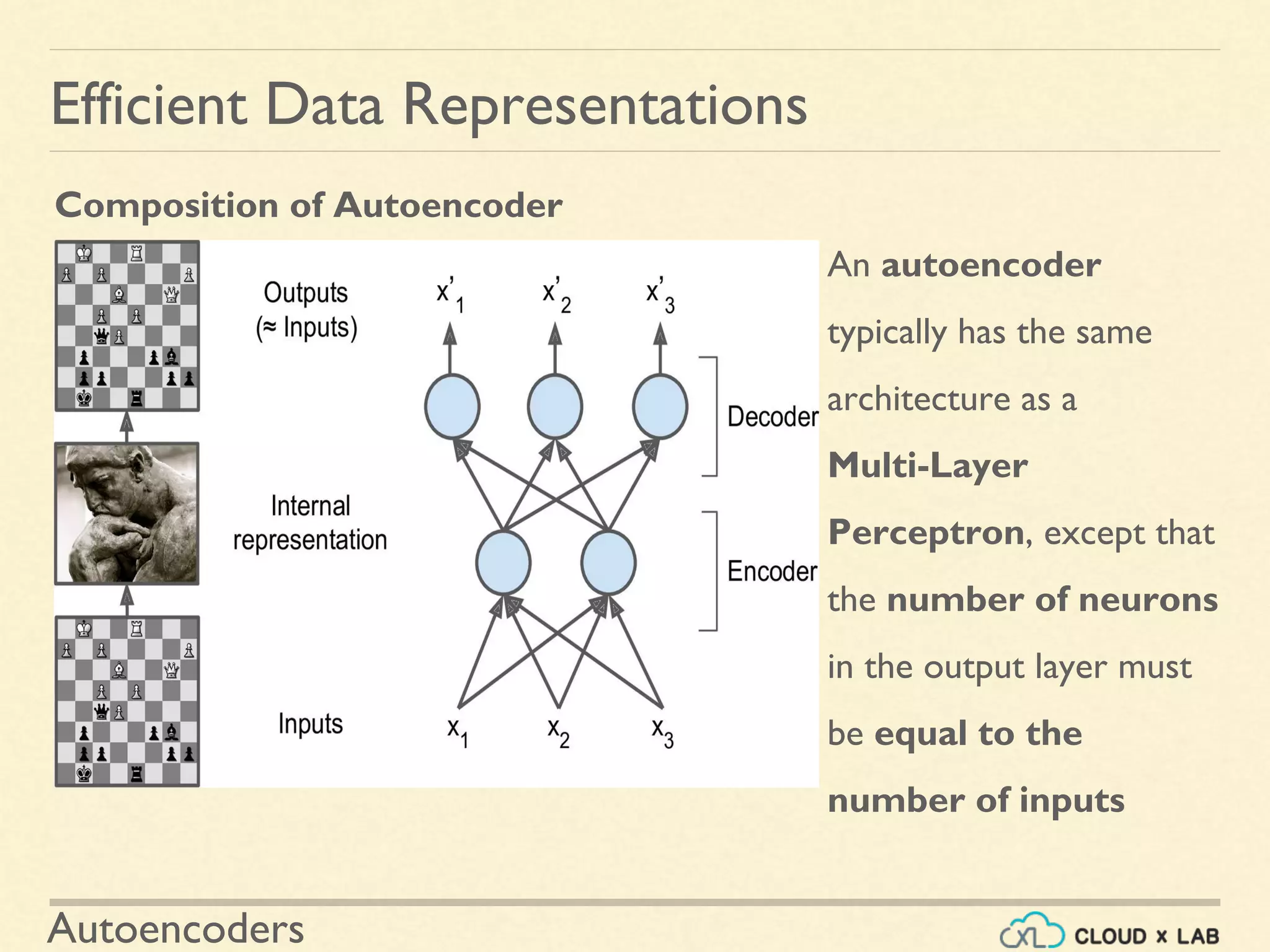 Autoencoders | PDF | Programming Languages | Computing