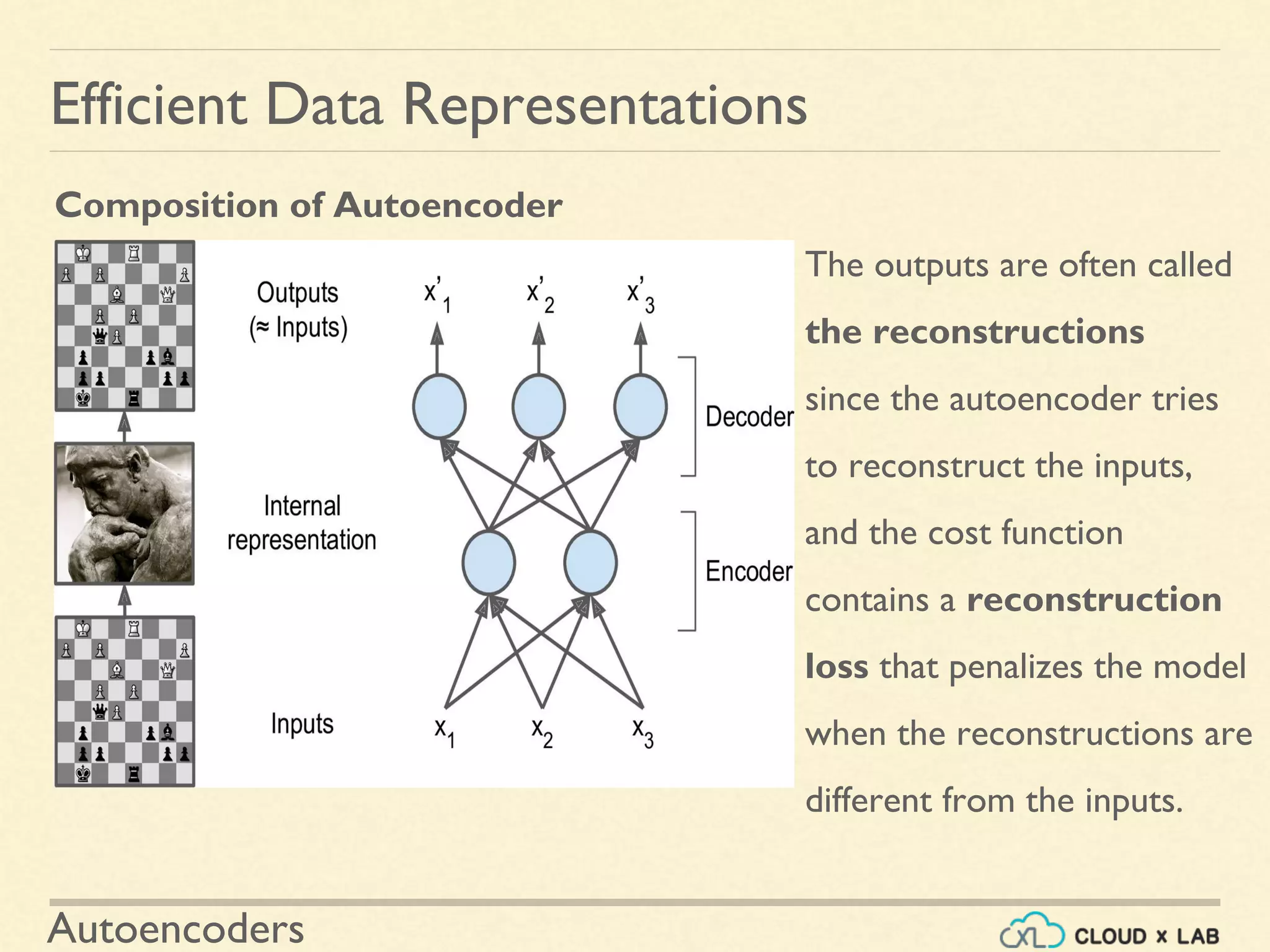 Autoencoders | PDF | Programming Languages | Computing