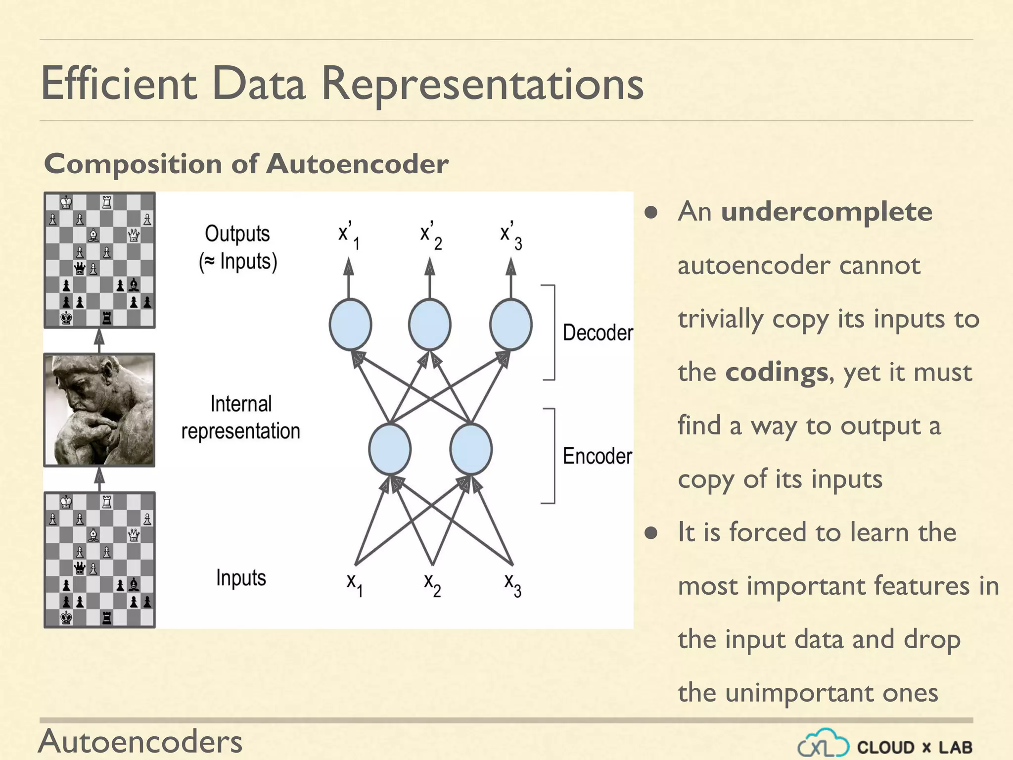 Autoencoders
Composition of Autoencoder
Efficient Data Representations
● An undercomplete
autoencoder cannot
trivially copy its inputs to
the codings, yet it must
find a way to output a
copy of its inputs
● It is forced to learn the
most important features in
the input data and drop
the unimportant ones
 