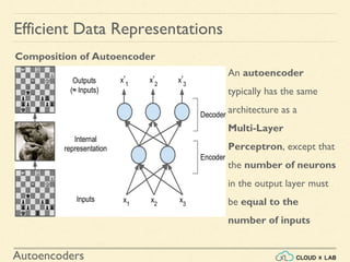 Autoencoders | PDF