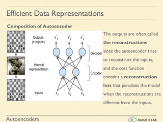 Autoencoders | PDF