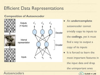 Autoencoders | PDF | Programming Languages | Computing