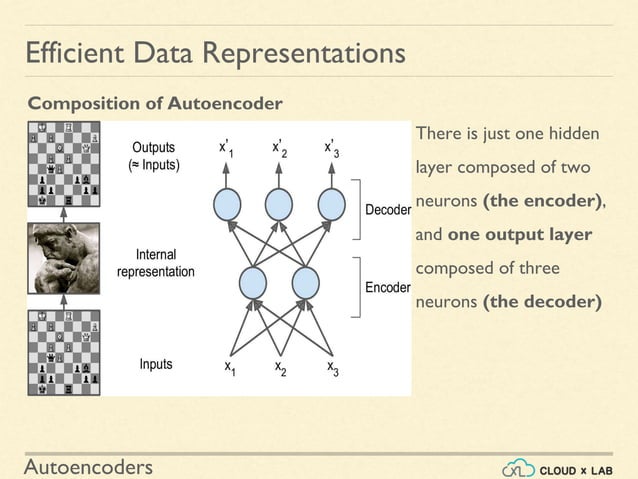 Autoencoders | PPT