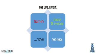 ‫חירום‬
! ‫עשה‬
‫עכשיו‬
$
‫וותר‬
... ‫צמיחה‬
 