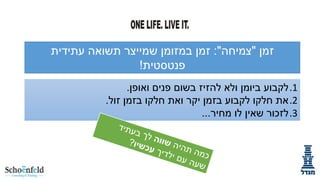 ‫זמן‬
"
‫צמיחה‬
:"
‫עתידית‬ ‫תשואה‬ ‫שמייצר‬ ‫במזומן‬ ‫זמן‬
‫פנטסטית‬
!
.1
‫ואופן‬ ‫פנים‬ ‫בשום‬ ‫להזיז‬ ‫ולא‬ ‫ביומן‬ ‫לקבוע‬
.
.2
‫זול‬ ‫בזמן‬ ‫חלקו‬ ‫ואת‬ ‫יקר‬ ‫בזמן‬ ‫לקבוע‬ ‫חלקו‬ ‫את‬
.
.3
‫מחיר‬ ‫לו‬ ‫שאין‬ ‫לזכור‬
...
 