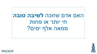 ‫שזוכה‬ ‫אדם‬ ‫האם‬
‫טובה‬ ‫לשיבה‬
‫פחות‬ ‫או‬ ‫יותר‬ ‫חי‬
‫ימים‬ ‫אלף‬ ‫ממאה‬
?
 