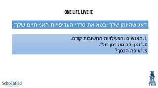 ‫דאג שהיומן שלך יבטא את סדרי העדיפויות האמיתיים שלך:‬
‫1. האנשים והפעילויות החשובות קודם.‬
‫2. "זמן יקר מול זמן זול".‬
‫3. "איפה הכסף?‬

 