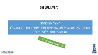 ‫האצל סמכויות:‬
‫אם זה לא חשוב –דאג שמישהו אחר יעשה את זה בשבילך‬
‫או עשה זאת ב"זמן זול"!‬

 