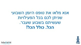 ‫אנא מלאו את טופס היומן השבועי‬
‫שניתן לכם בכל הפעילויות‬
‫שעשיתם בשבוע שעבר.‬
‫הכל. כולל הכל!‬

 