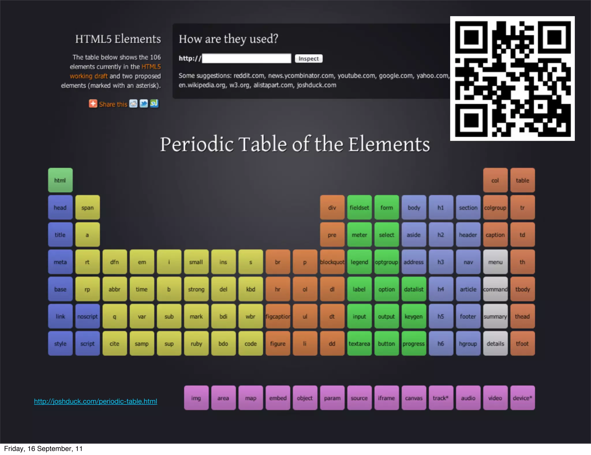 http://joshduck.com/periodic-table.html




Friday, 16 September, 11
 