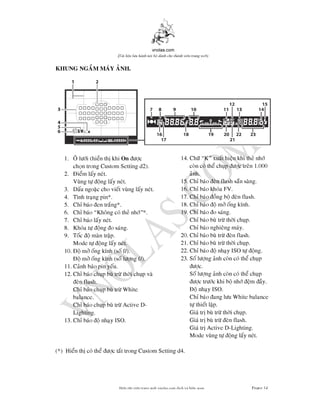 vnolas.com
(Ti li?u luu hnh n?i b? dnh cho thnh vin trang web)
KHUNG NGAM MAY ANH.
14.Ch K xuat hien khi the nh1. O li (hien th khiOn c
con co the chup c tren 1.000chon trong Custom Setting d2).
anh.2. iem lay net.
15.Ch bao en flash san sang.Vung t ong lay net.
16.Ch bao khoa FV.3. Dau ngoac cho vietvung lay net.
17.Ch bao ong bo en flash.4. Tnh trang pin*.
18.Ch bao o m ong knh.5. Ch bao en trang*.
19.Ch bao o sang.6. Ch bao Khong co the nh*.
Ch bao bu tr thi chup.7. Ch bao lay net.
Ch bao nghieng may.8. Khoa t ong o sang.
20.Ch bao bu tr en flash.9. Toc o man trap.
21.Ch bao bu tr thi chup.Mode t ong lay net.
22.Ch bao onhayISO t ong.10.o m ong knh (so f/).
23.So lng anh con co the chupo m ong knh (so lng f/).
c.11.Canhbao pin yeu.
So lng anh con co the chup12.Ch baochupbu tr thi chup va
c trc khi bo nh em ay.en flash.
o nhayISO.Ch bao chup bu tr White
Ch bao ang lu White balancebalance.
t thiet lap.Ch bao chup bu tr Active D-
Gia tr bu tr thi chup.Lighting.
Gia tr bu tr enflash.13.Ch bao onhayISO.
Gia tr Active D-Lighting.
Mode vung t ong lay net.
(*) Hien th co the c tat trong Custom Setting d4.
Bin t?p vin trang web vnolas.com d?ch vbin so?n Trang14
 