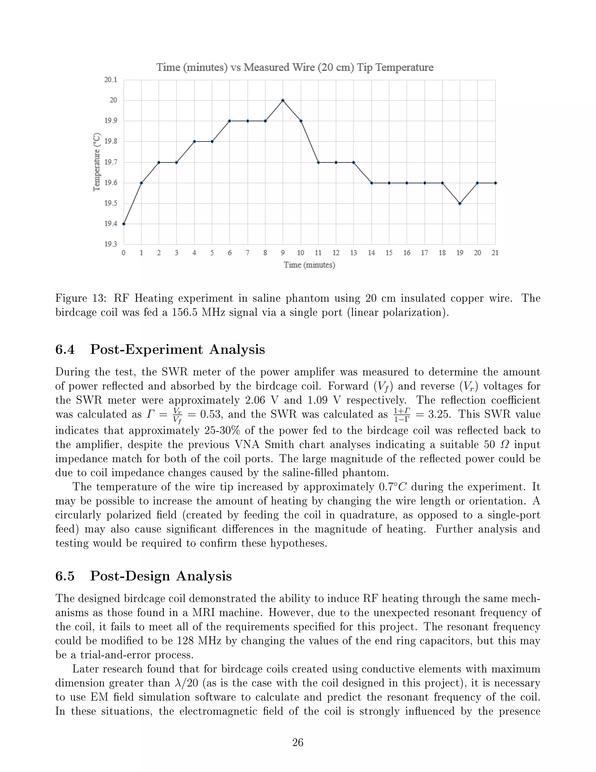 Figure 13: RF Heating experiment in saline phantom using 20 cm insulated copper wire. The
birdcage coil was fed a 156.5 MHz signal via a single port (linear polarization).
6.4 Post-Experiment Analysis
During the test, the SWR meter of the power amplifer was measured to determine the amount
of power reected and absorbed by the birdcage coil. Forward (Vf ) and reverse (Vr) voltages for
the SWR meter were approximately 2.06 V and 1.09 V respectively. The reection coecient
was calculated as Γ = Vr
Vf
= 0.53, and the SWR was calculated as
1+Γ
1−Γ
= 3.25. This SWR value
indicates that approximately 25-30% of the power fed to the birdcage coil was reected back to
the amplier, despite the previous VNA Smith chart analyses indicating a suitable 50 Ω input
impedance match for both of the coil ports. The large magnitude of the reected power could be
due to coil impedance changes caused by the saline-lled phantom.
The temperature of the wire tip increased by approximately 0.7◦
C during the experiment. It
may be possible to increase the amount of heating by changing the wire length or orientation. A
circularly polarized eld (created by feeding the coil in quadrature, as opposed to a single-port
feed) may also cause signicant dierences in the magnitude of heating. Further analysis and
testing would be required to conrm these hypotheses.
6.5 Post-Design Analysis
The designed birdcage coil demonstrated the ability to induce RF heating through the same mech-
anisms as those found in a MRI machine. However, due to the unexpected resonant frequency of
the coil, it fails to meet all of the requirements specied for this project. The resonant frequency
could be modied to be 128 MHz by changing the values of the end ring capacitors, but this may
be a trial-and-error process.
Later research found that for birdcage coils created using conductive elements with maximum
dimension greater than λ/20 (as is the case with the coil designed in this project), it is necessary
to use EM eld simulation software to calculate and predict the resonant frequency of the coil.
In these situations, the electromagnetic eld of the coil is strongly inuenced by the presence
26
 