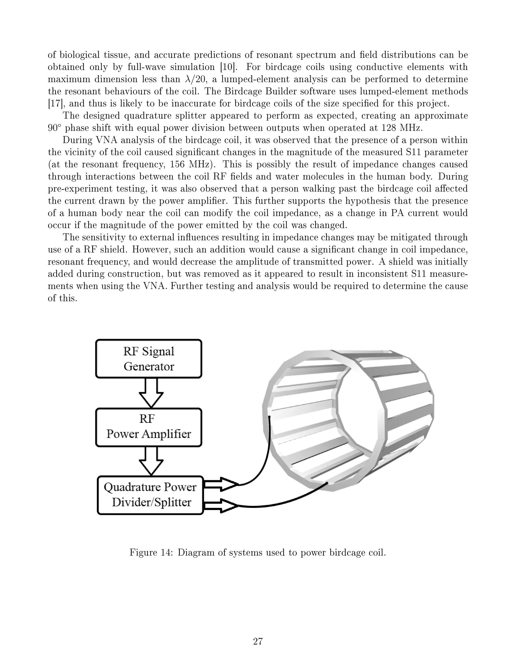 of biological tissue, and accurate predictions of resonant spectrum and eld distributions can be
obtained only by full-wave simulation [10]. For birdcage coils using conductive elements with
maximum dimension less than λ/20, a lumped-element analysis can be performed to determine
the resonant behaviours of the coil. The Birdcage Builder software uses lumped-element methods
[17], and thus is likely to be inaccurate for birdcage coils of the size specied for this project.
The designed quadrature splitter appeared to perform as expected, creating an approximate
90◦
phase shift with equal power division between outputs when operated at 128 MHz.
During VNA analysis of the birdcage coil, it was observed that the presence of a person within
the vicinity of the coil caused signicant changes in the magnitude of the measured S11 parameter
(at the resonant frequency, 156 MHz). This is possibly the result of impedance changes caused
through interactions between the coil RF elds and water molecules in the human body. During
pre-experiment testing, it was also observed that a person walking past the birdcage coil aected
the current drawn by the power amplier. This further supports the hypothesis that the presence
of a human body near the coil can modify the coil impedance, as a change in PA current would
occur if the magnitude of the power emitted by the coil was changed.
The sensitivity to external inuences resulting in impedance changes may be mitigated through
use of a RF shield. However, such an addition would cause a signicant change in coil impedance,
resonant frequency, and would decrease the amplitude of transmitted power. A shield was initially
added during construction, but was removed as it appeared to result in inconsistent S11 measure-
ments when using the VNA. Further testing and analysis would be required to determine the cause
of this.
Figure 14: Diagram of systems used to power birdcage coil.
27
 
