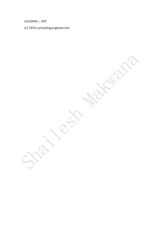 20)SSNNL – SHP
21) TATA consultingengineers ltd
 