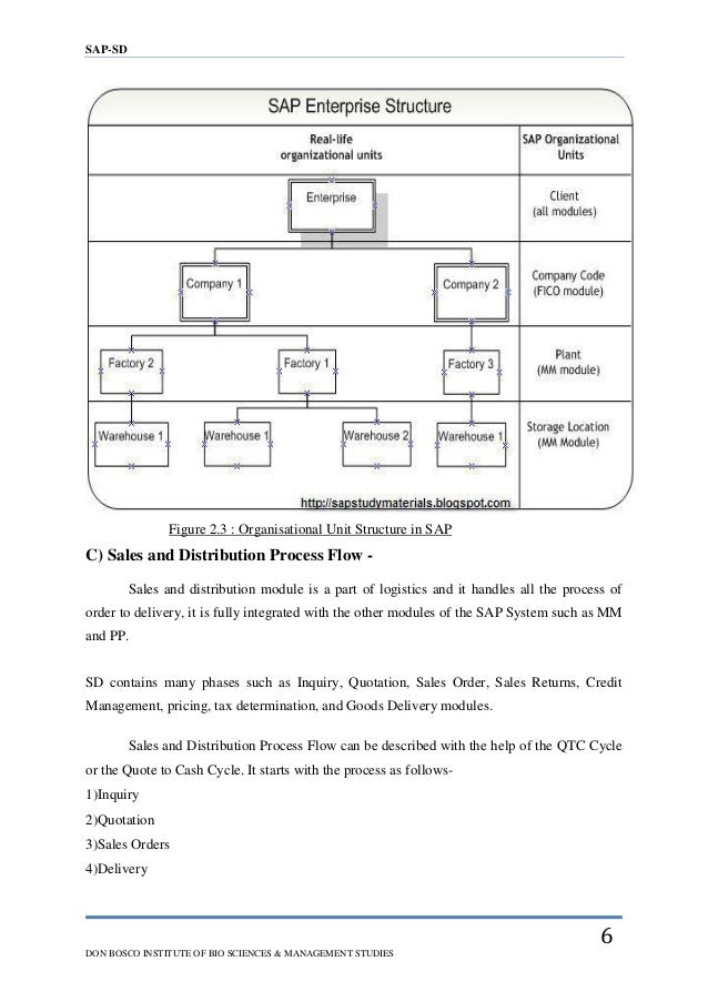 C sap dissertation