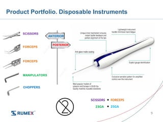 Rumex Instruments Rumex Presentation _new | PDF