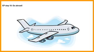 EP step 18: Go abroad!
 