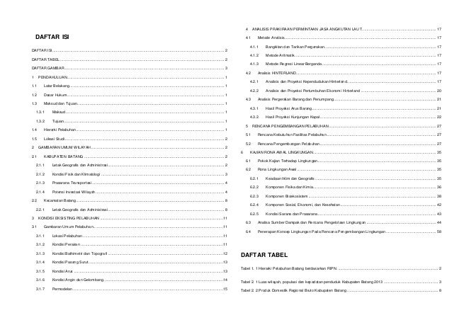 Executive Summary Batang