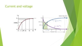 Current and voltage
 