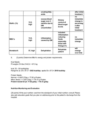 creating fatty
acids
after initial
treatment
HbA1c (%)
15.2,
high
excess blood
sugar over 3
months due to
DM
uncontrolled
Dietary
control of
blood sugar
levels
no
immediate
change in
percentag
e after
initial
treatment
WBC’s
13.5,
high
inflammation
caused by DM
included
inflammation
reducing
foods
especially
those with
Omega-3’s
no
immediate
change
Hematocrit 57, high Dehydration
Rehydrate
patient
will
change
over time
8. (2 points) Determine Mitch’s energy and protein requirements.
Kcal Needs:
Pt weighs 214 lbs 214/2.2 = 97.3 kg
kcal: 25 - 30 kcal/kg/day
Range for pt: 25 x 97.3 = 2432 kcal/day up to 30 x 97.3= 2919 kcal/day
Protein Needs:
Normal = 0.8(97.27)kg = 77.82 g Protein
Minor illness = 1.2(97.27kg) = 116.72 g Protein
Protein needs for pt: 77.82 g/day - 116.72 g/day
Nutrition Monitoring and Evaluation
(20 points) Write your nutrition care from the standpoint of your initial nutrition consult. Please
also add education goals that you plan on addressing prior to this patient’s discharge from the
hospital.
 