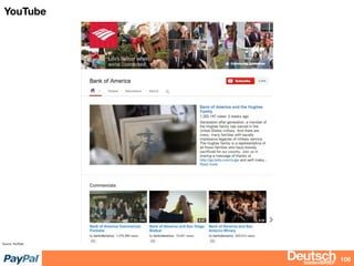 bizdevBRIEF
YouTube
106
Source: YouTube
 