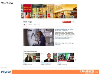 bizdevBRIEF
YouTube
110
Source: YouTube
 