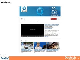 bizdevBRIEF
YouTube
114
Source: YouTube
 