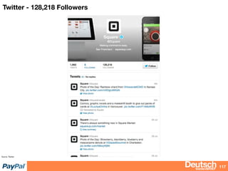 bizdevBRIEF
Twitter - 128,218 Followers
117
Source: Twitter
 